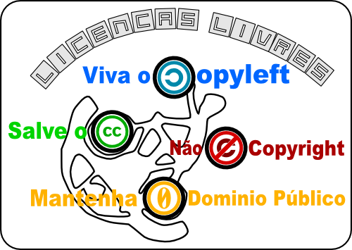 Cd culturalivre licencaslivres.png