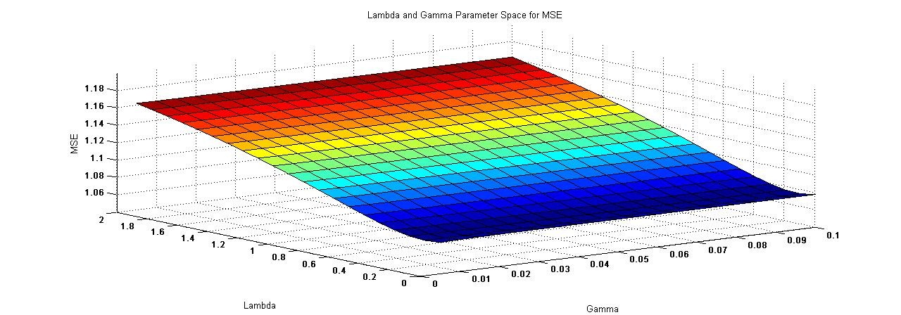 MSEPLOT.jpg