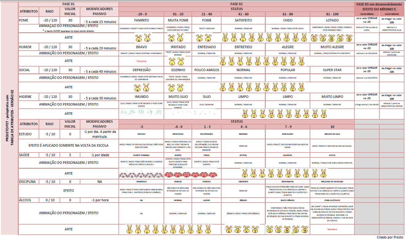 ATRIBUTOS rev02.png