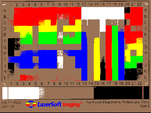 Reliable Color Detection Results