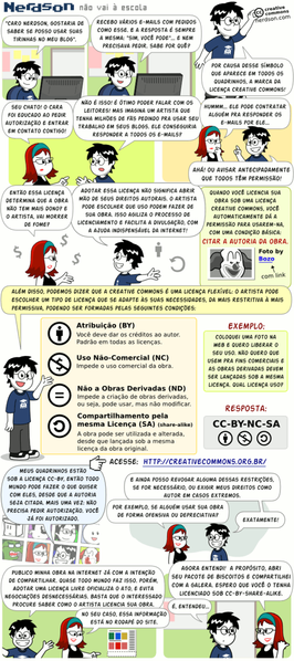 Arquivo:Nerdson-creativecommons.png