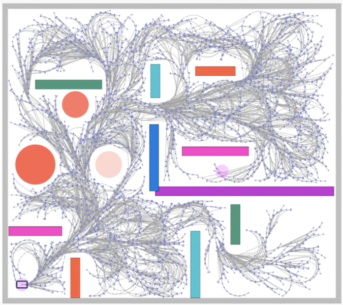 Arquivo:Sampling-motion-planning2.png