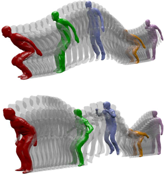 Arquivo:Mocap transfer.png