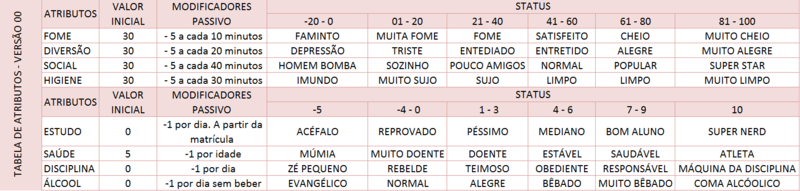 Arquivo:Org 01.png