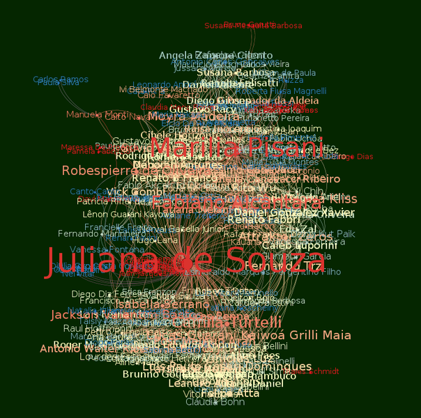 Arquivo:AdornoNaoEhEnfeite nomes.png