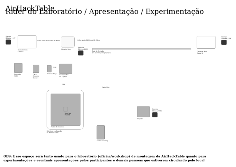 Arquivo:Rider-aht-fad2012.svg