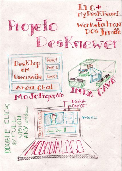 Arquivo:Deskviewer.jpg